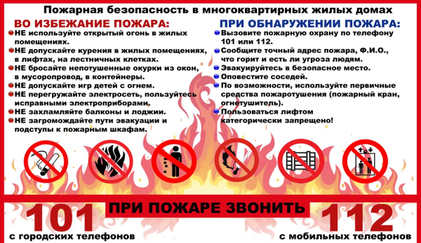 Памятка пожары